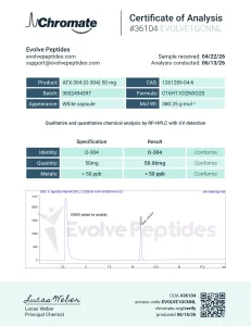 ATX-304 Capsules 50mg (O-304) 3 ATX-304 Chromate certificate of analysis with HPLC purity and endotoxin results