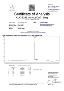 CJC-1295 (no DAC) certificate of analysis showing HPLC purity