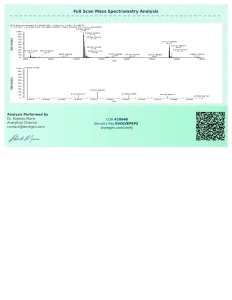 GLP-1 S (semaglutide) certificate of analysis showing HPLC purity