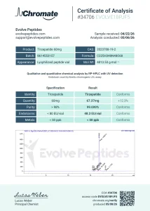 GLP-2 TZ (tirzepatide) Chromate certificate of analysis with HPLC purity and endotoxin results