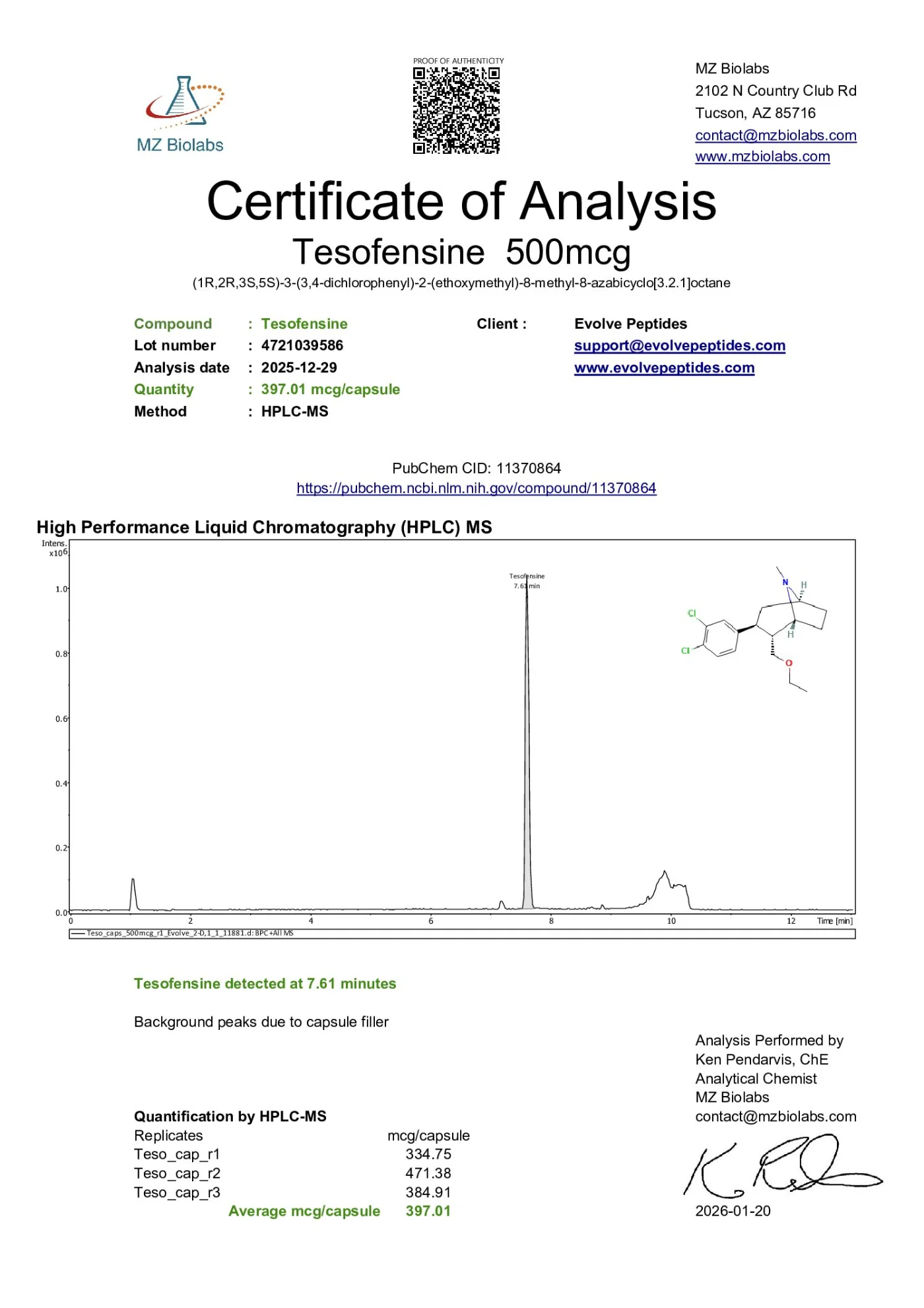 Tesofensine Capsules 500mcg 2 Tesofensine certificate of analysis showing HPLC purity
